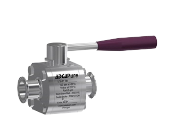 ADCA Pipeline Ancillaries